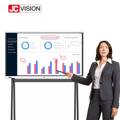 Papan Tulis Interaktif Cerdas IR Jcvision Untuk Ruang Kelas