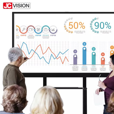JCVISION Konferensi LCD Smart Interaktif Whiteboard Anti-Glare Kaca Eshare I7 Video