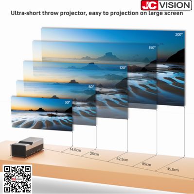 Proyektor Lempar Ultra Pendek JCVision DLP 1080p Spesifikasi Adobe Acrobat Pro DC
