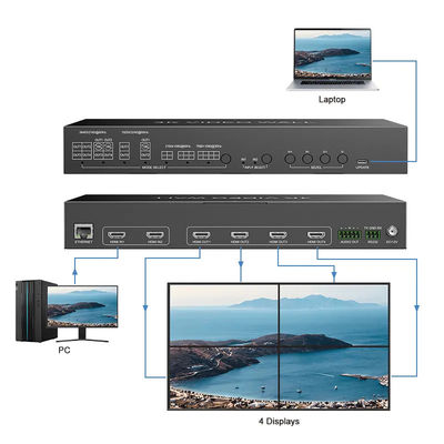 JCVISION Video 4K JCVISION Dinding HDMI2.0 Matrix 2 in 4 out dengan output video wall 2X2 output audio L/R self-adaptive