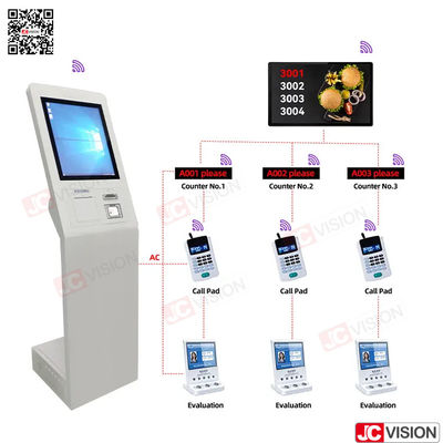 Mesin Tiket Sistem Antrean Layar Sentuh untuk Sistem Antrean di Lobi Rumah Sakit Bank JCVISION