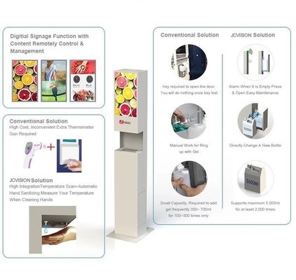 Tampilan Digital Signage Indoor IPS Android di Toko Digital Signage Dengan Pembersih Inframerah