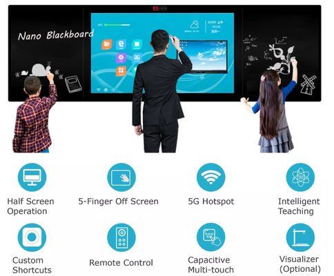 Panel Datar Interaktif Cerdas Nano Untuk Pendidikan Layar interaktif 86 inci