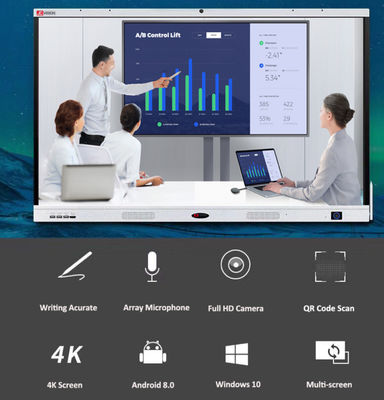 98 inci Pendidikan Interaktif Flat Panel Display