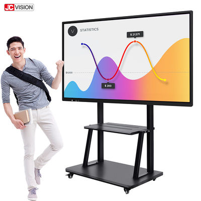 Papan Tulis Interaktif LCD IR IFPD 65 Inci 4K Untuk Pendidikan