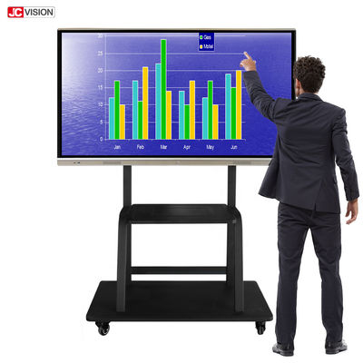 HDMI USB2.0 Pendidikan Ir Layar Sentuh 65 Inci Interaktif Whiteboard
